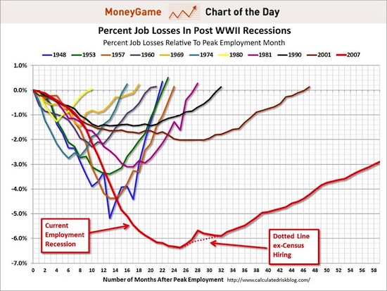 moneygame-cotd-010413-1